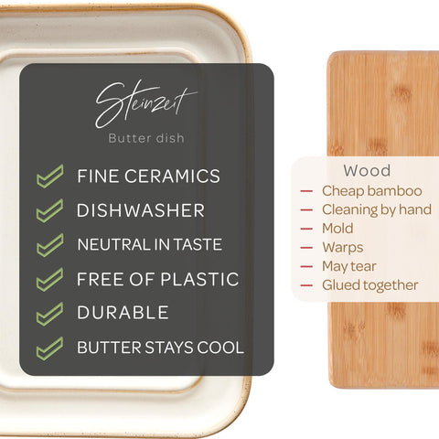 Steinzeit butter dish lid detail highlighting snug fit and protective cover benefit