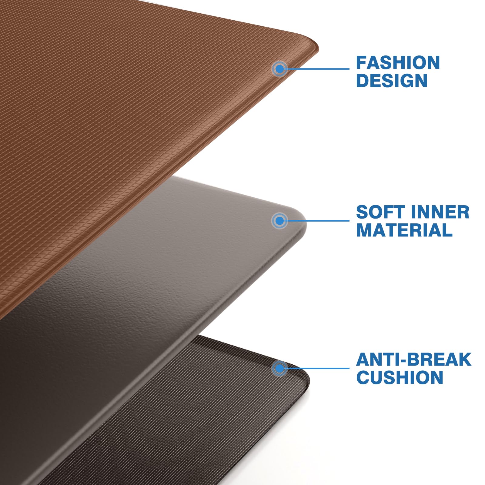 StepRite mat beside stove showing cushioned standing area for cooking tasks