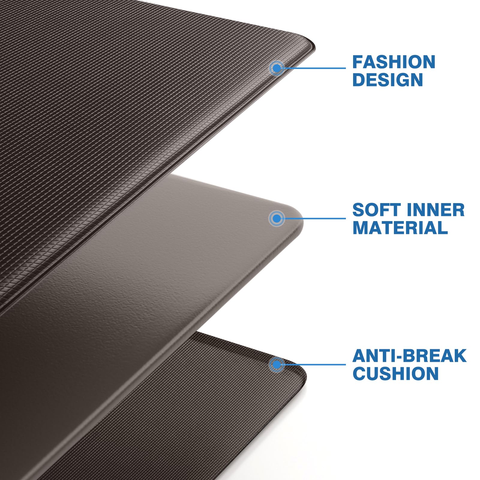 StepRite underside showing non-slip backing for secure floor grip