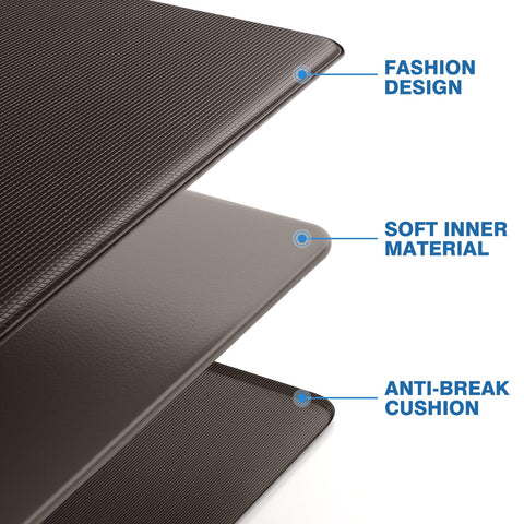 StepRite underside showing non-slip backing for secure floor grip