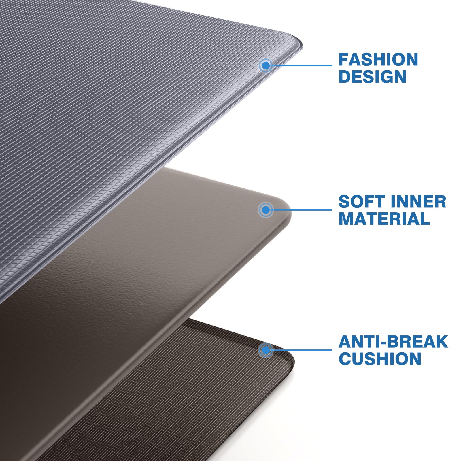 StepRite underside non-slip backing detail for secure floor traction