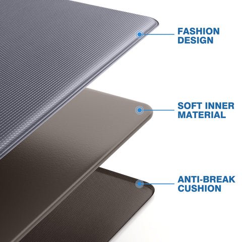 StepRite underside non-slip backing detail for secure floor traction