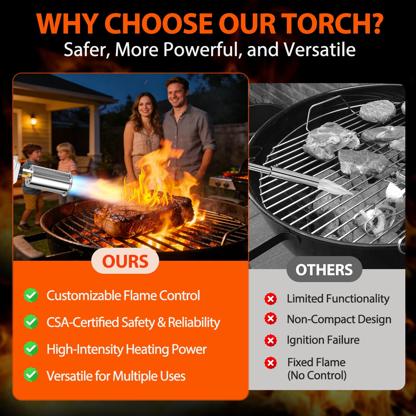 Stolora torch lighting charcoal quickly to speed up grill startup