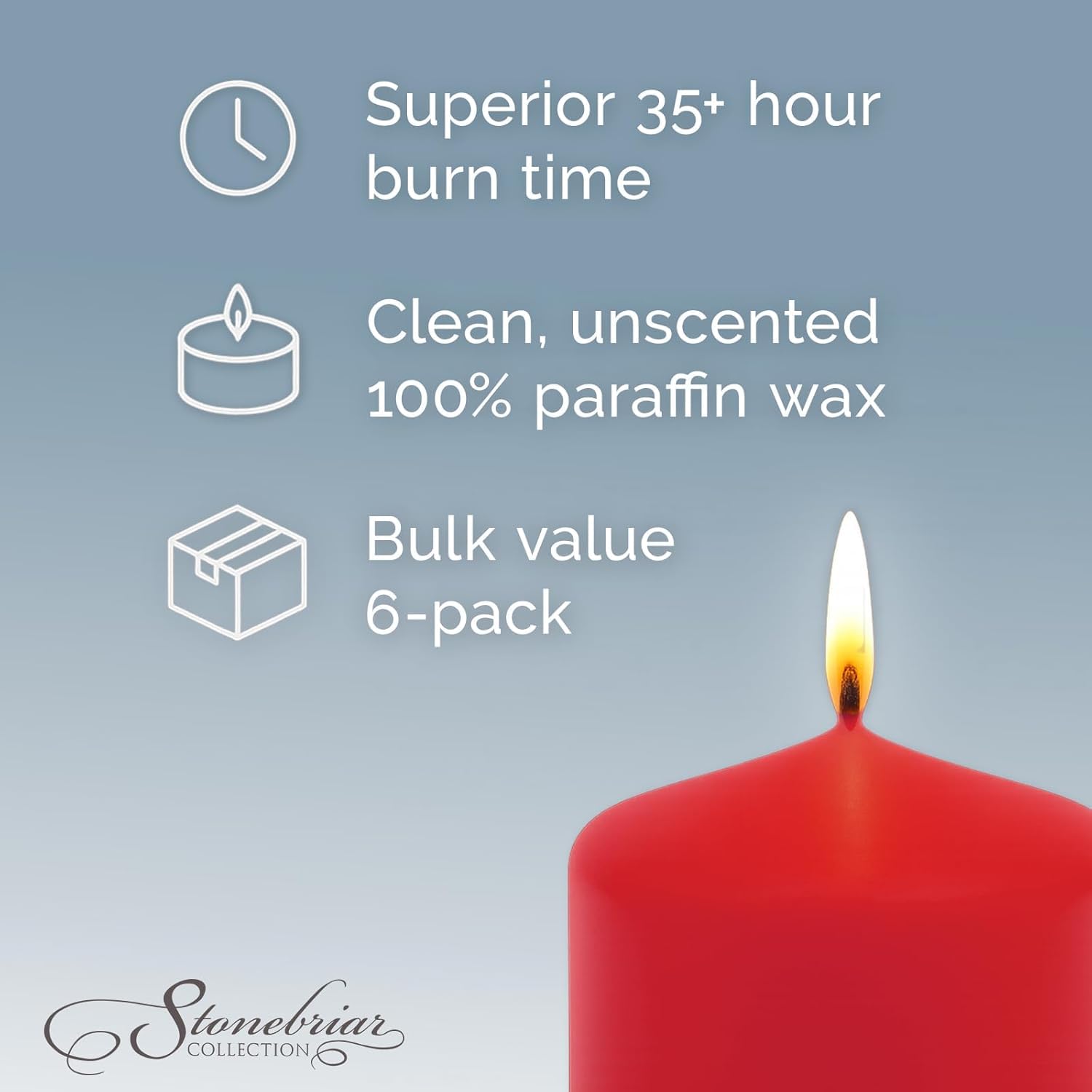 Stonebriar candle base and wick detail demonstrating clean trim benefit