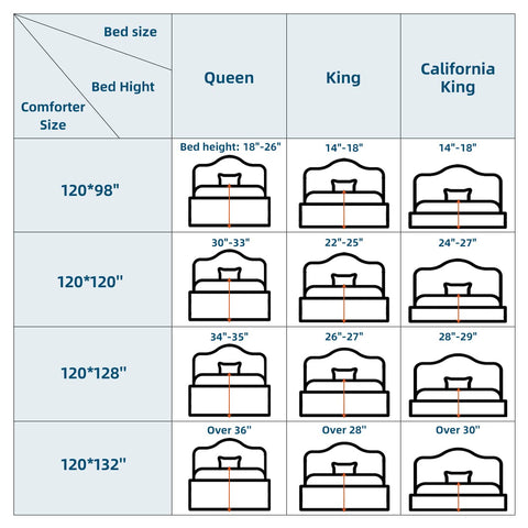 STWIENER comforter next to a king mattress for clear size and scale comparison