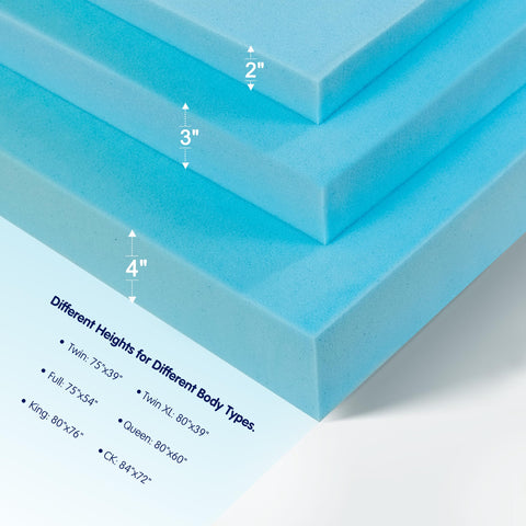 SUBRTEX certification labels showing safety and eco benefits