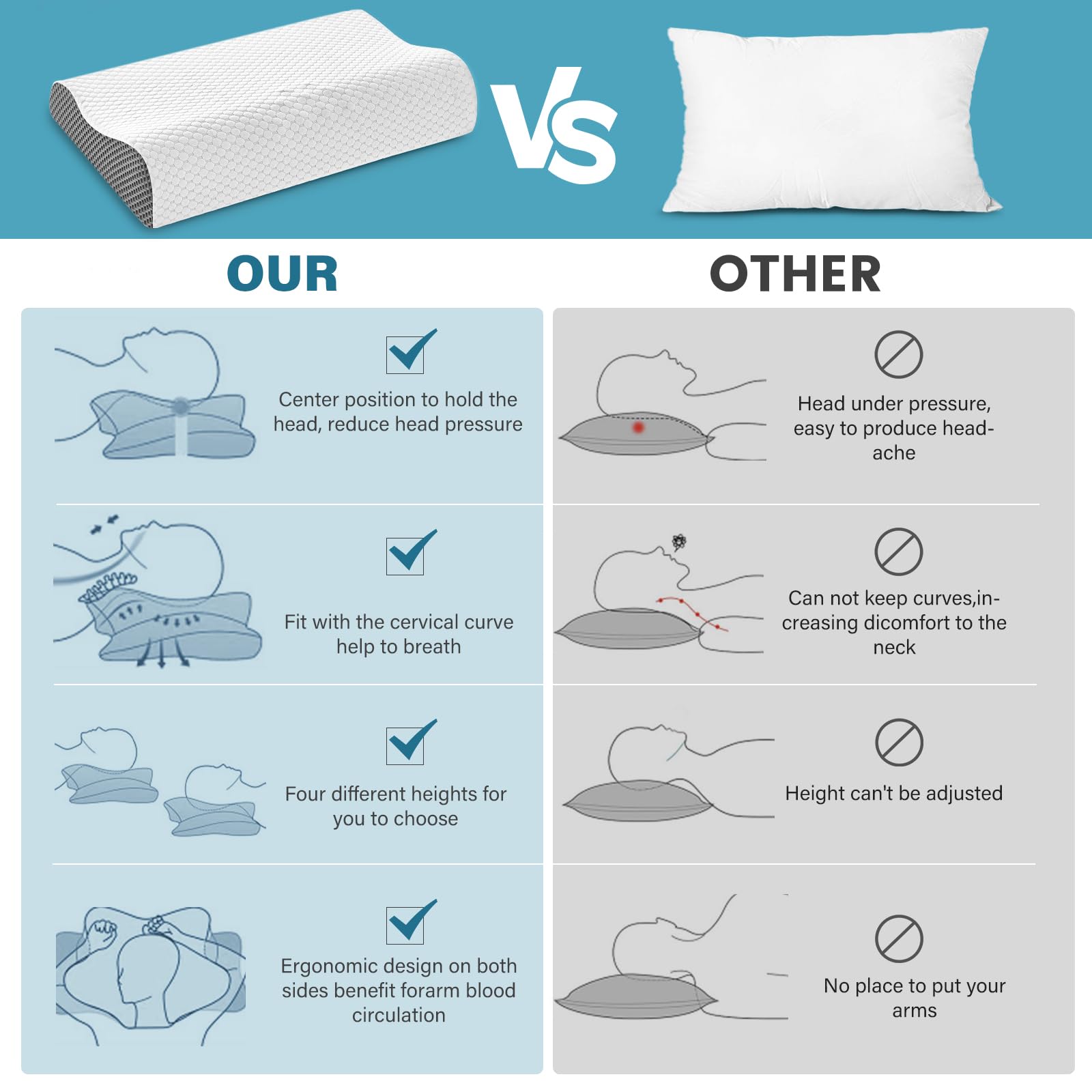 SUFOR zippered cooling pillowcase detail showing breathable fabric and easy-care benefit