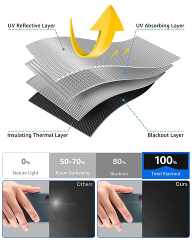 Sumobaby curtain being cut to size demonstrating custom-fit benefit