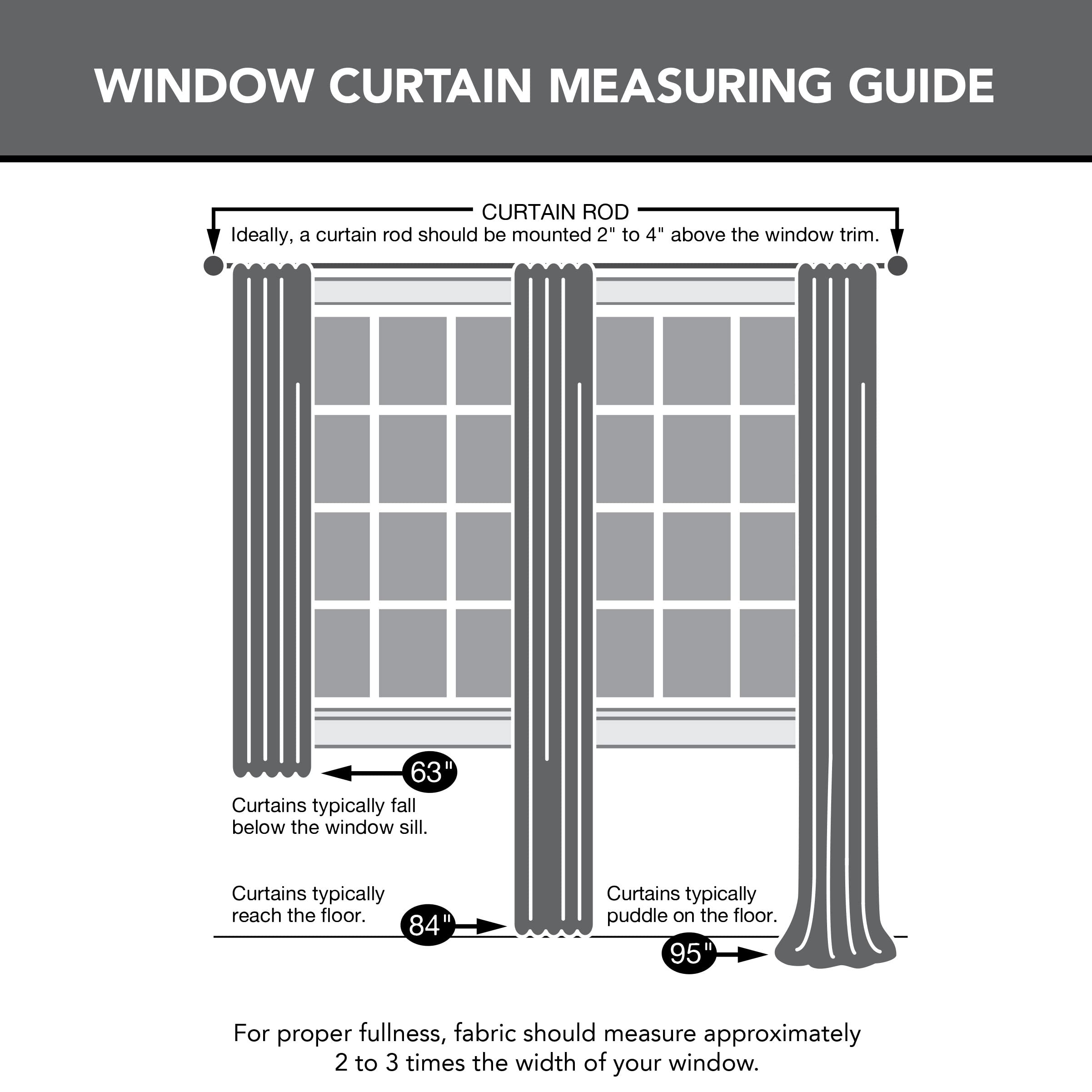 Sun Zero Barrow panel beside ruler for scale showing full-coverage fit