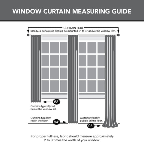 Sun Zero Barrow panel beside ruler for scale showing full-coverage fit
