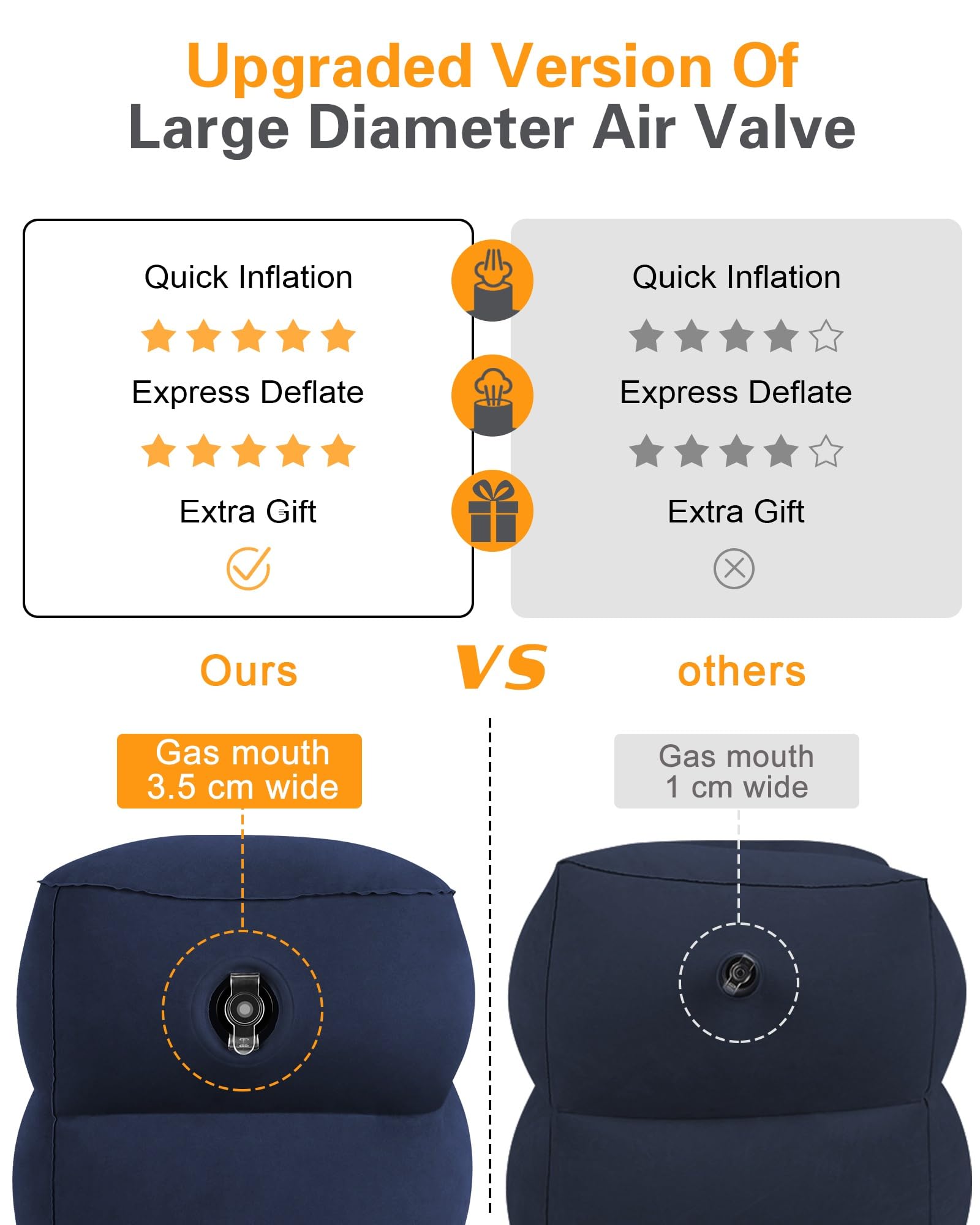 Sunany child sleeping on inflating foot rest creating a raised comfortable surface