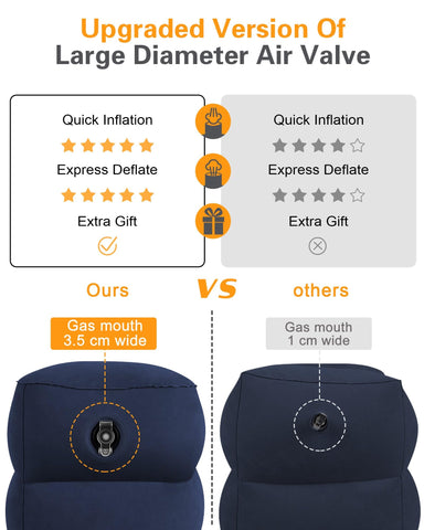 Sunany child sleeping on inflating foot rest creating a raised comfortable surface