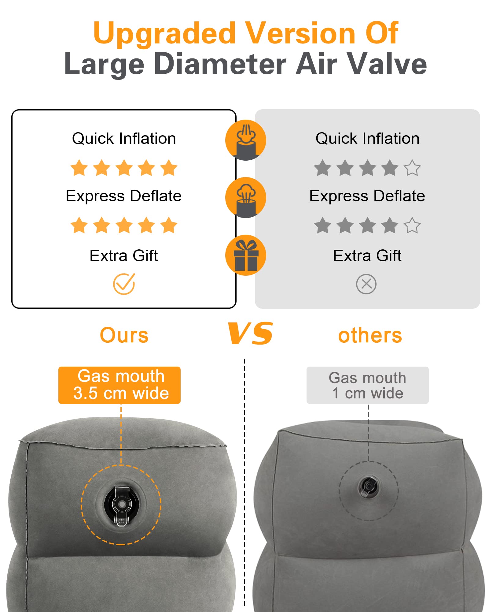 Sunany footrest placed on airplane floor expanding legroom for passenger comfort
