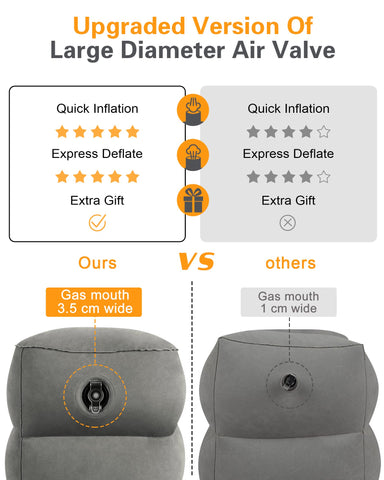 Sunany footrest placed on airplane floor expanding legroom for passenger comfort