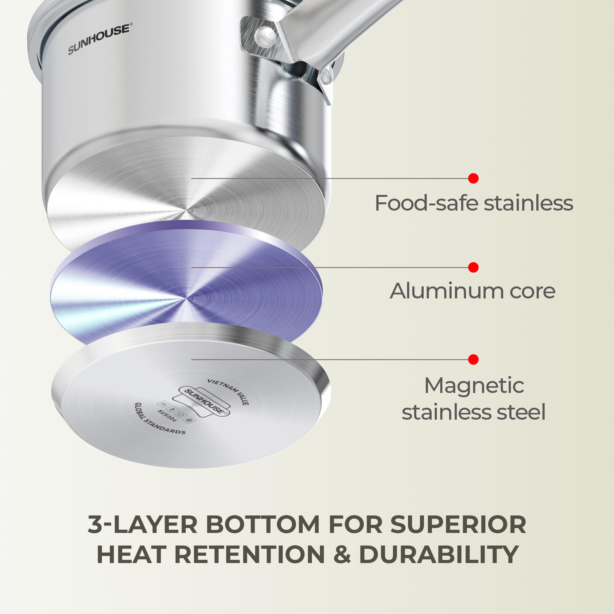 Sunhouse saucepan interior markings showing measuring convenience and accurate portions benefit