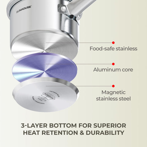 Sunhouse saucepan interior markings showing measuring convenience and accurate portions benefit