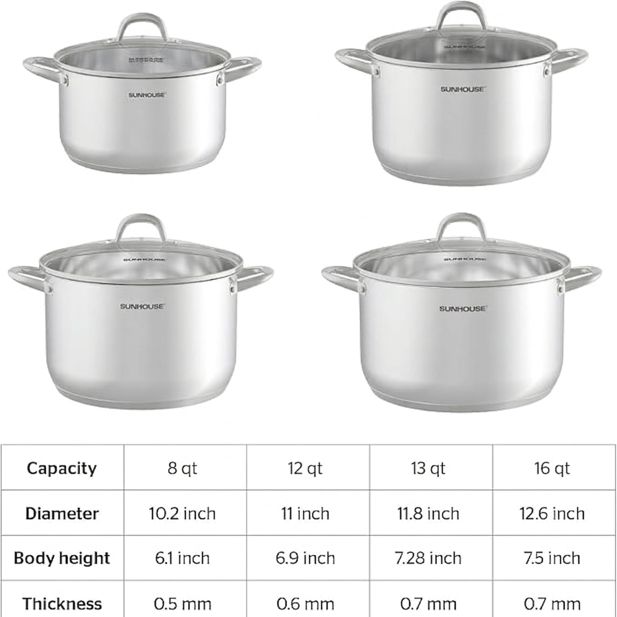 Sunhouse next to common kitchen items to show capacity and scale