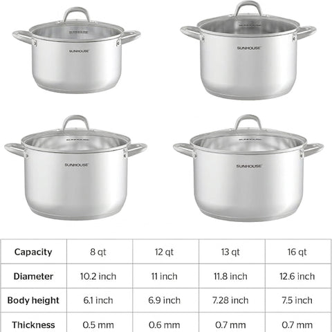 Sunhouse next to common kitchen items to show capacity and scale