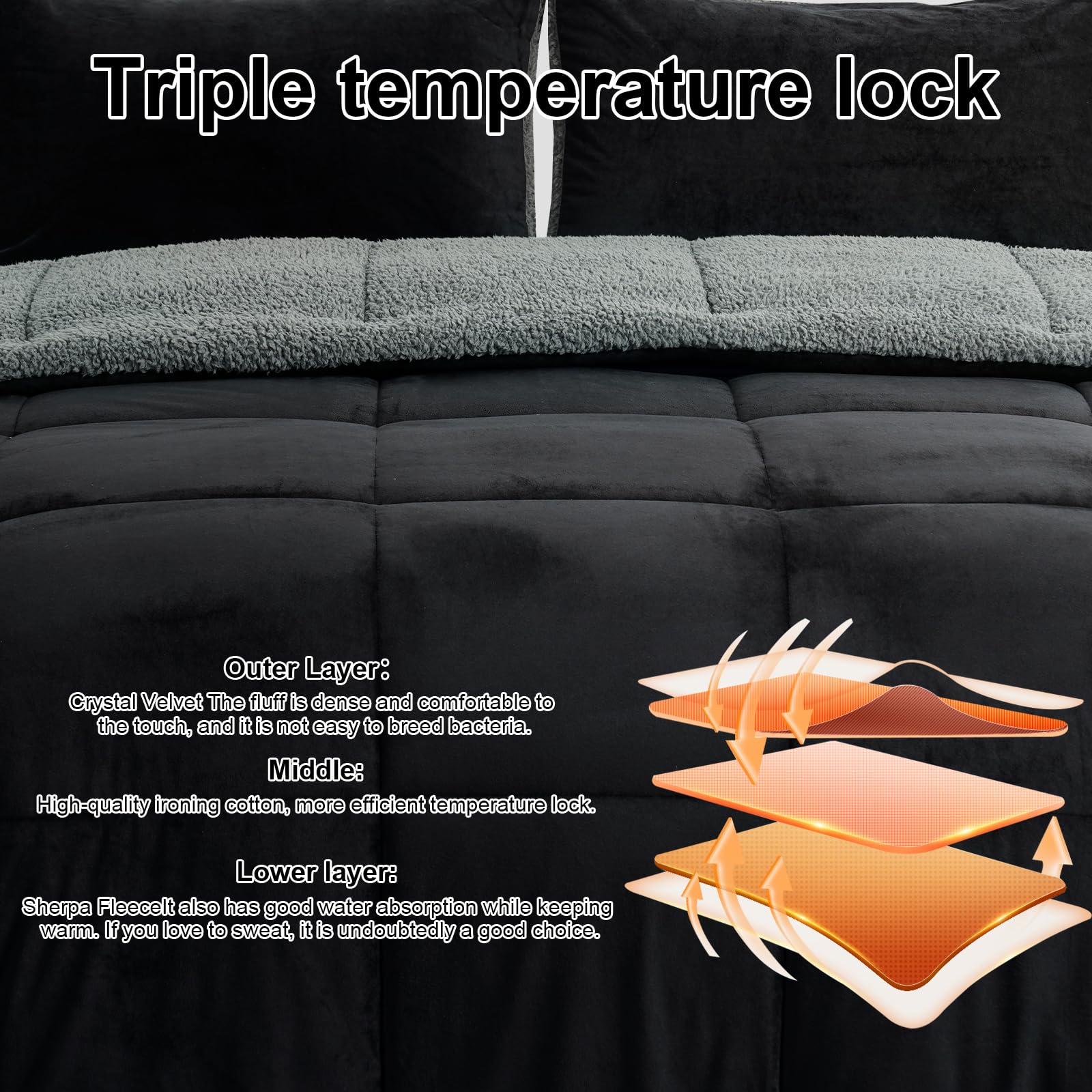 SunNewt pillow shams and comforter edge showing matching set and neat finish