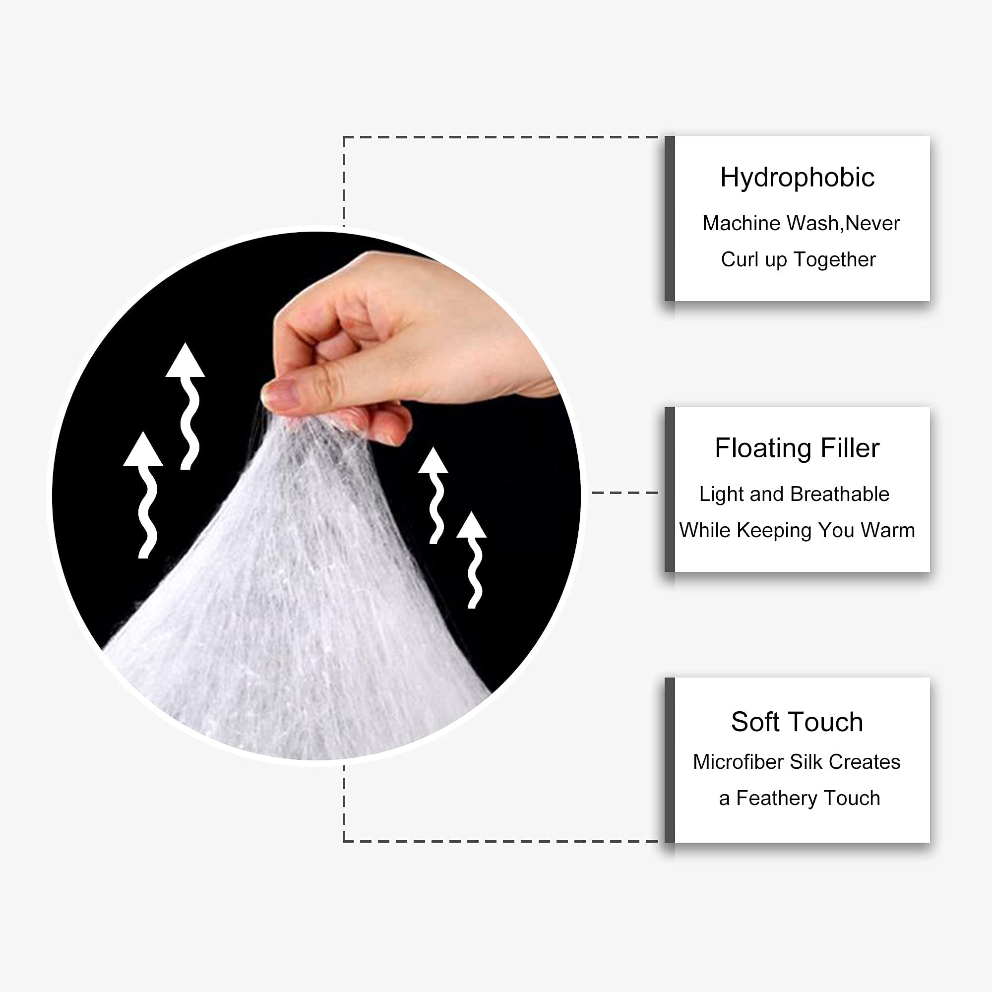 Sunnycitron vacuum-sealed packaging showing compact shipping and easy unpacking