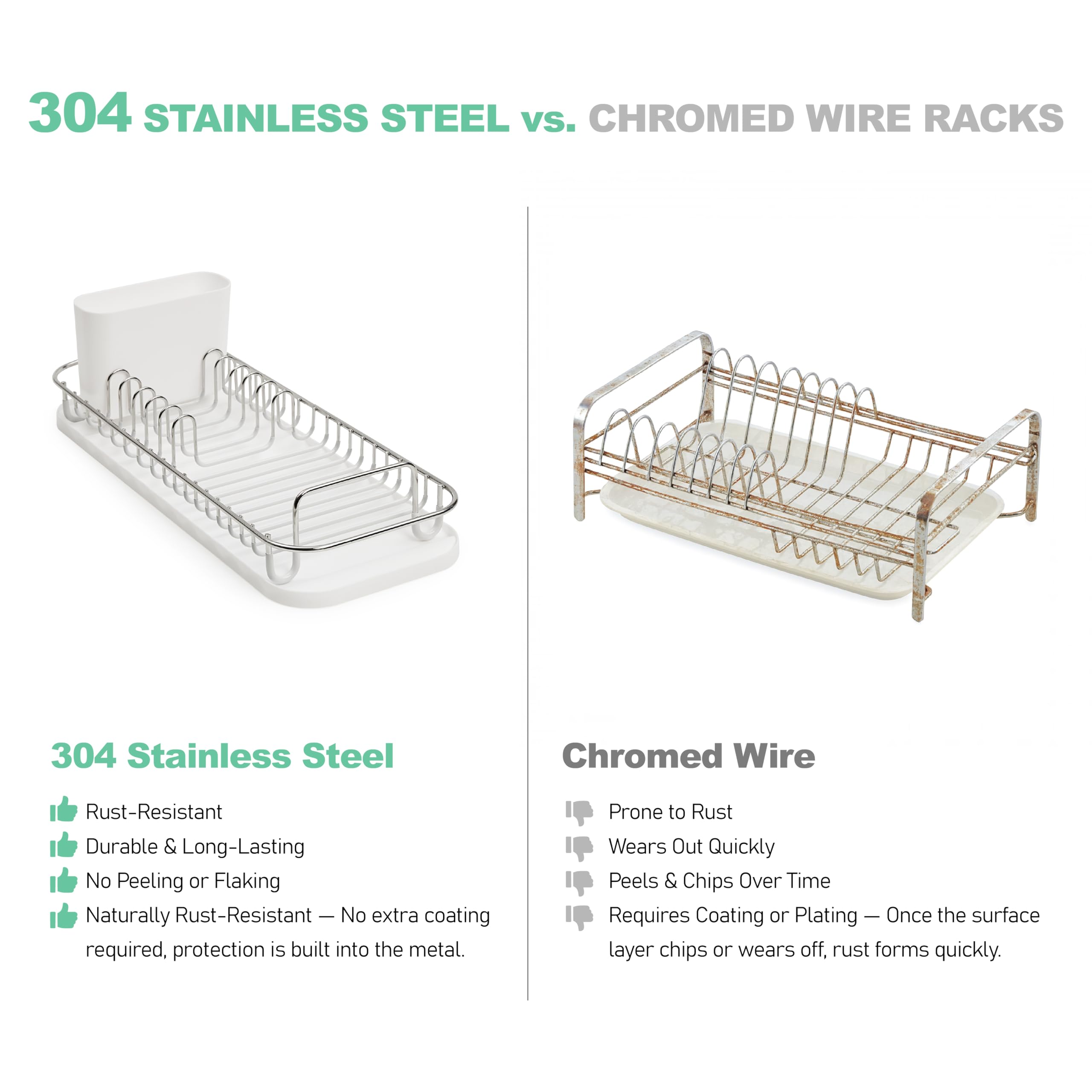 SunnyPoint PE-coated rail closeup protecting dishes and preventing scratches