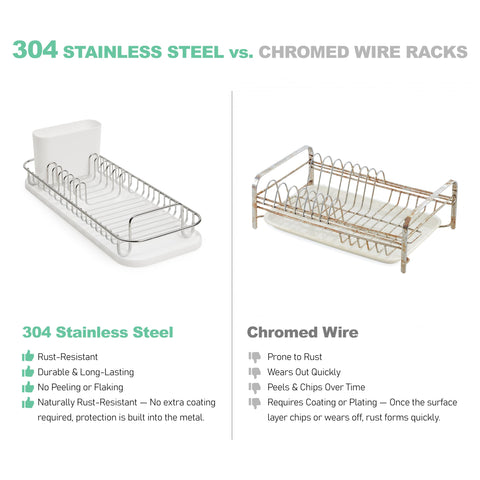 SunnyPoint PE-coated rail closeup protecting dishes and preventing scratches