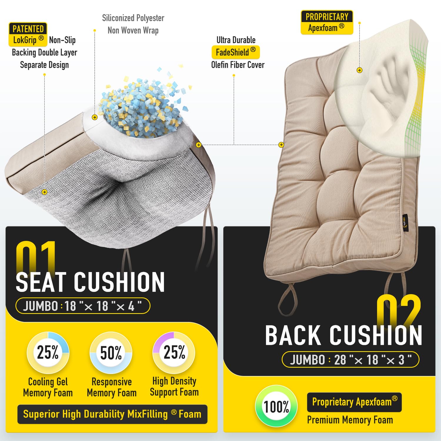 SUNROX close-up of tufting and double-stitched seams highlighting durable construction