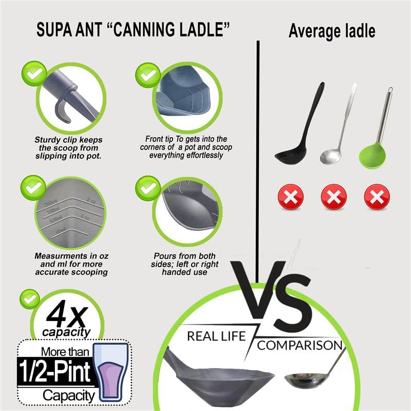Supa Ant jar lifter lifting hot jar from pot, ensures safe handling and steadier transfers