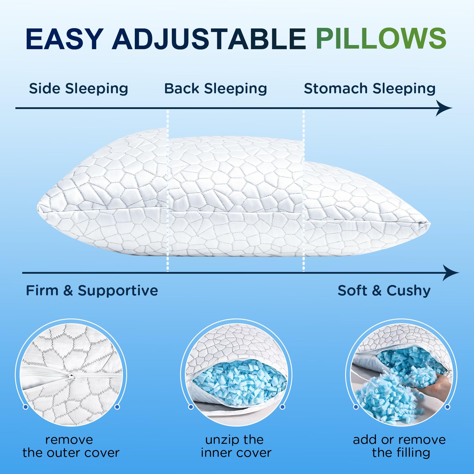 SUPA MODERN gel-infused foam texture illustrating interior cooling performance