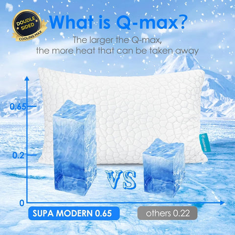 SUPA MODERN gel layer cross-section showing cool contact benefit