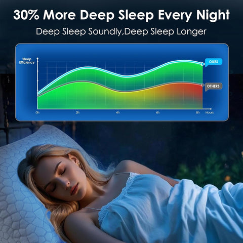 SUPA MODERN side profile showing pillow loft and firm support for neck alignment