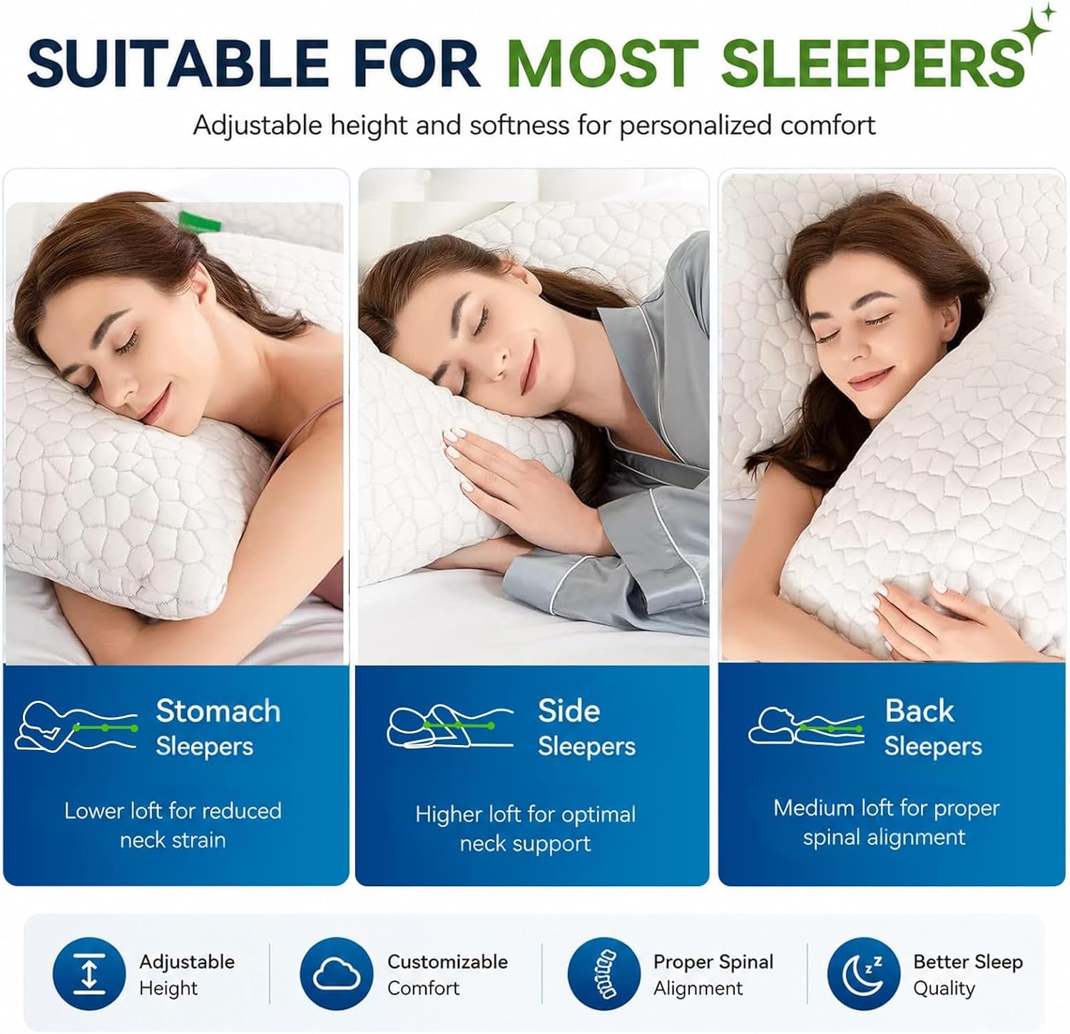 SUPA MODERN shredded memory foam core detail demonstrating adjustable loft benefit