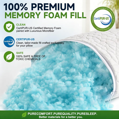 SUPA MODERN shredded memory foam core detail demonstrating breathable support