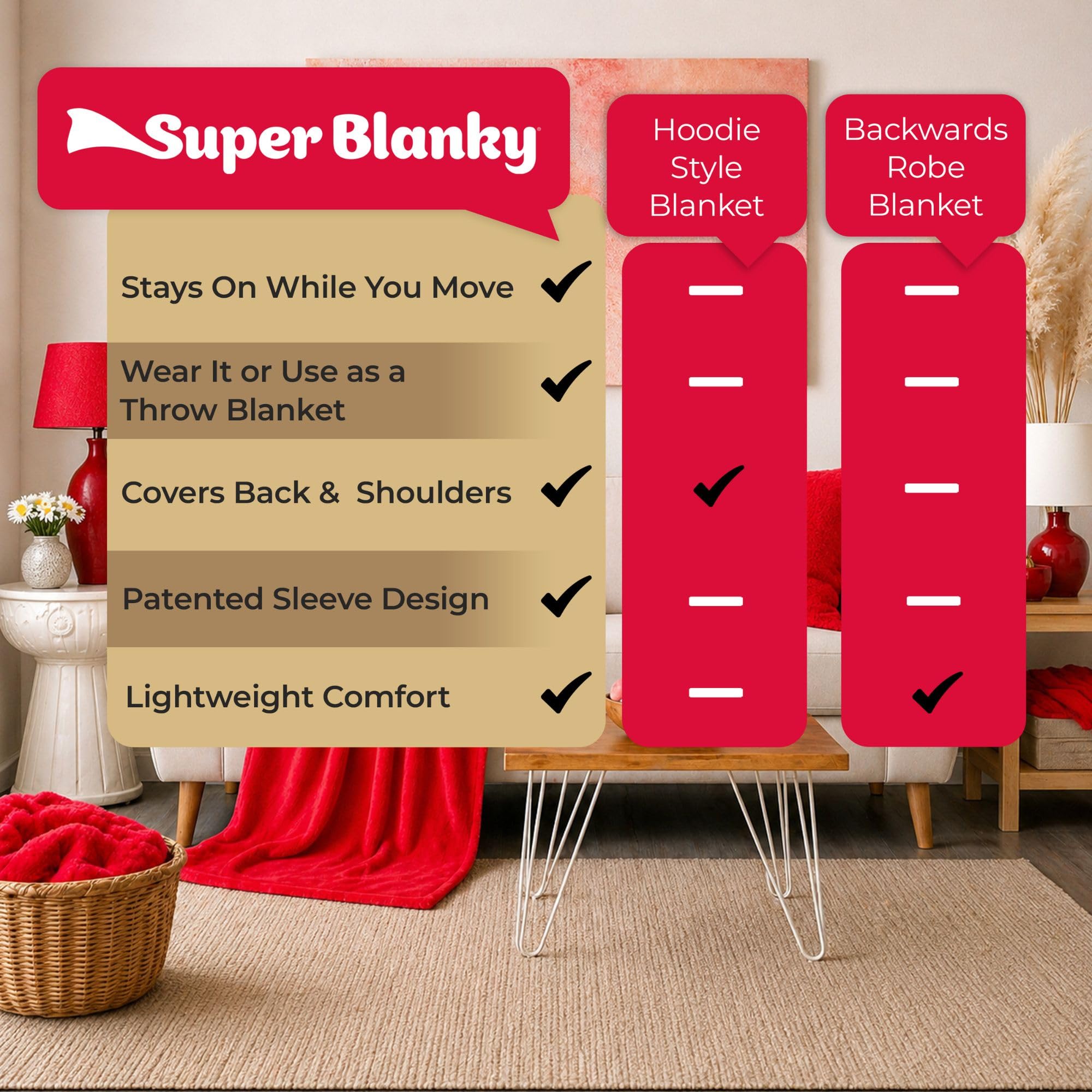 Super Blanky label and stitching detail showing durable construction
