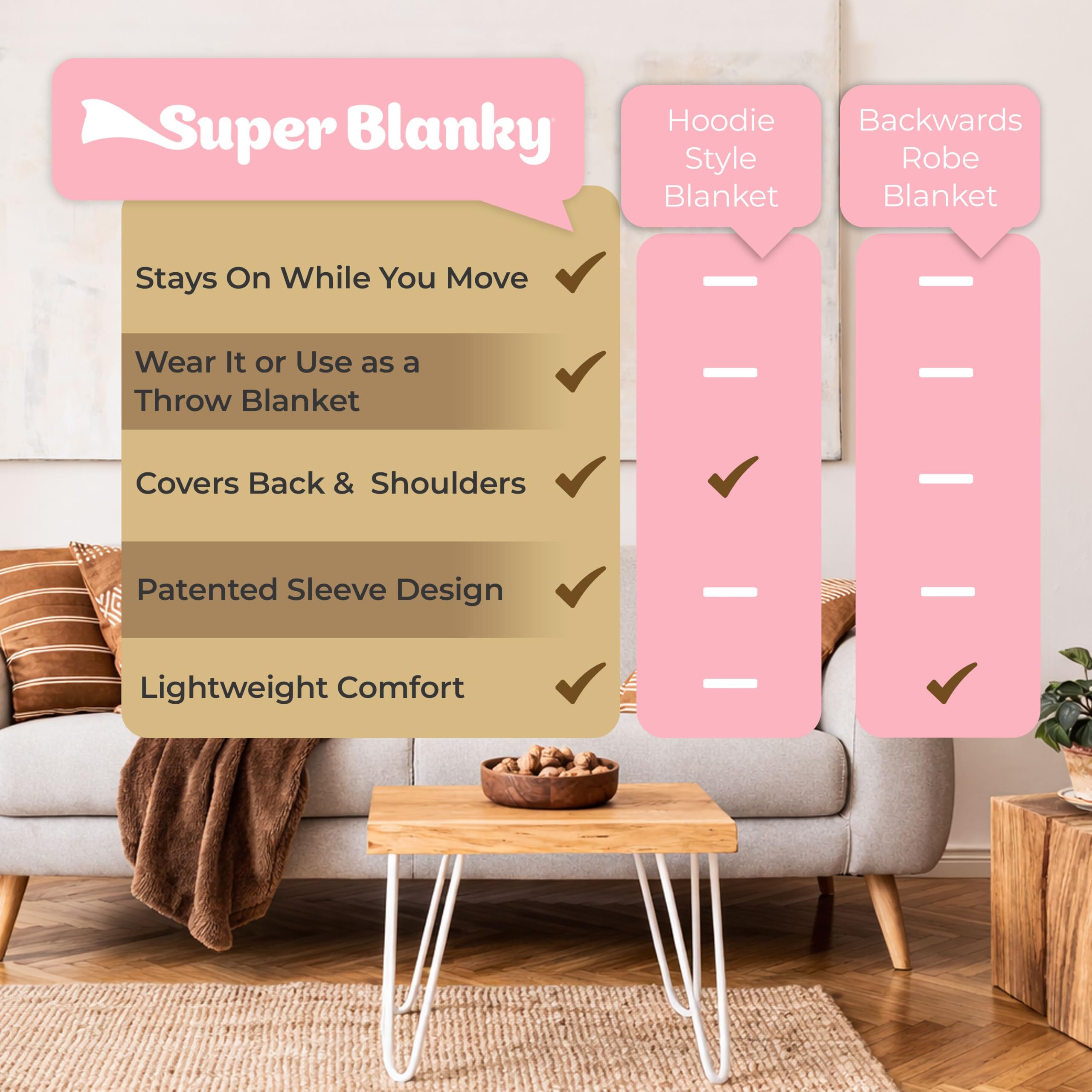 Super Blanky label and stitching showing quality construction and durability