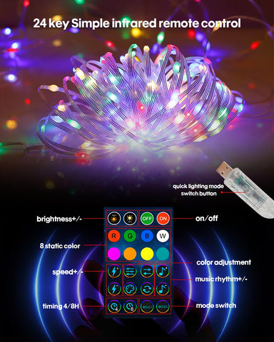Super RGB USB connector and end cap highlighting safe low-voltage power