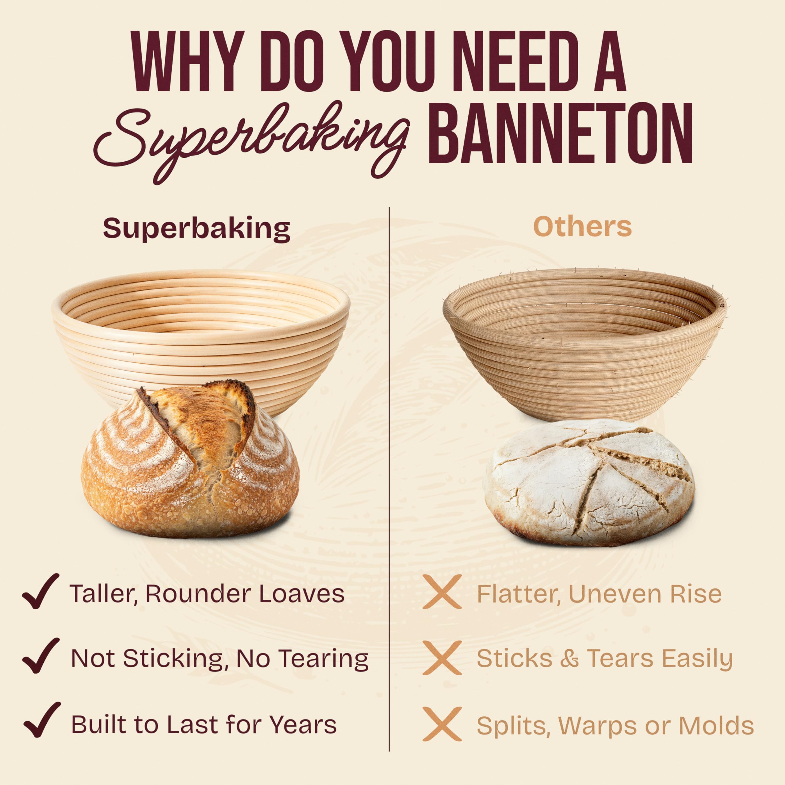 Superbaking full tool set arranged showing included accessories for consistent baking