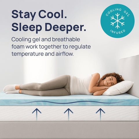 Sure2Sleep side profile showing full three-inch depth for pressure relief