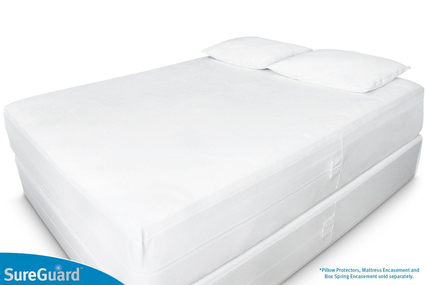 SureGuard protector on pillow showing fit and true-to-size scale