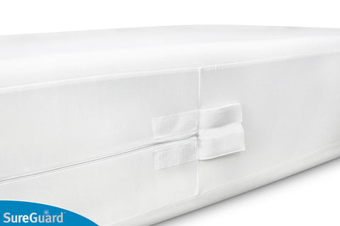 SureGuard installed on twin box spring demonstrating complete coverage