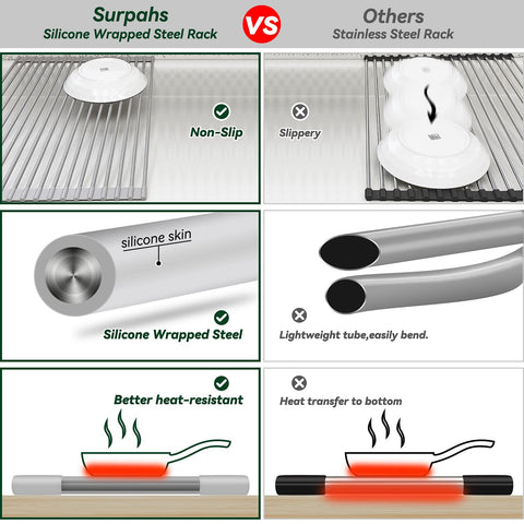 Surpahs holding cast iron pan showing strong load-bearing support