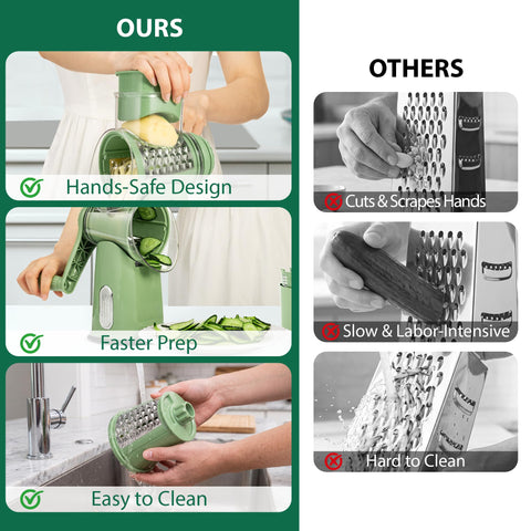 SUSTEAS five interchangeable blades displayed for versatile cuts