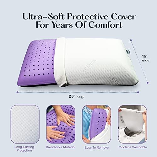 SUTERA close-up of foam texture highlighting contouring support and responsiveness