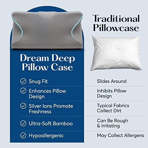 SUTERA pillowcase on a made bed demonstrating cool, comfortable sleep surface
