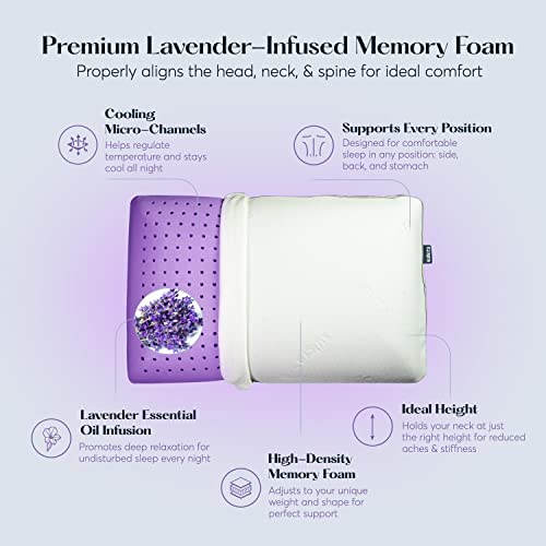 SUTERA pillow next to a ruler showing size and loft for proper fit