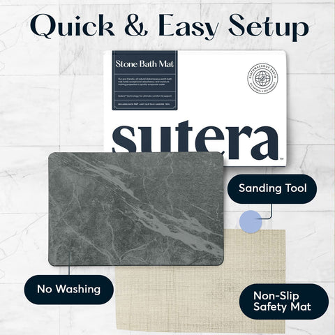 SUTERA mat beside ruler showing 23.5x15 inch scale for proper fit and coverage benefit
