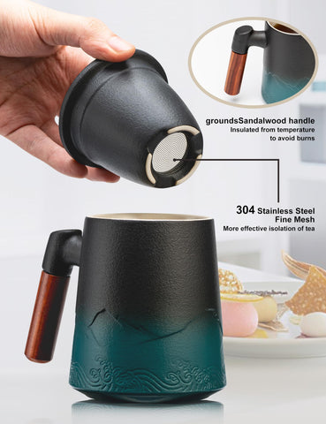 suyika lid used as tray holding infuser to keep surfaces clean