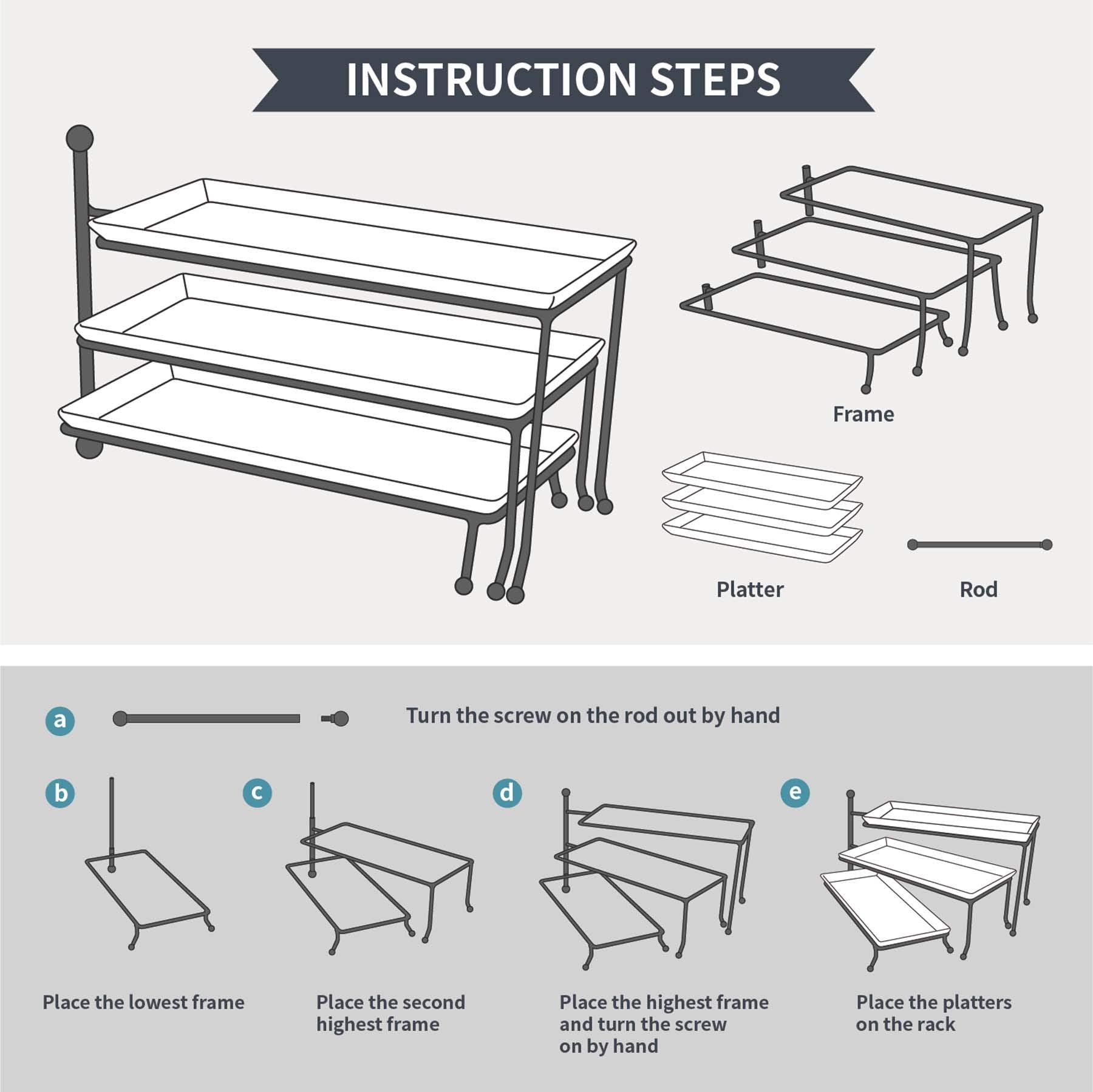 Sweese collapsed for storage with stacked platters showing compact-storage benefit