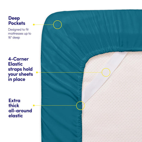 Sweet Home Collection deep pocket demo fits thick mattress without slipping