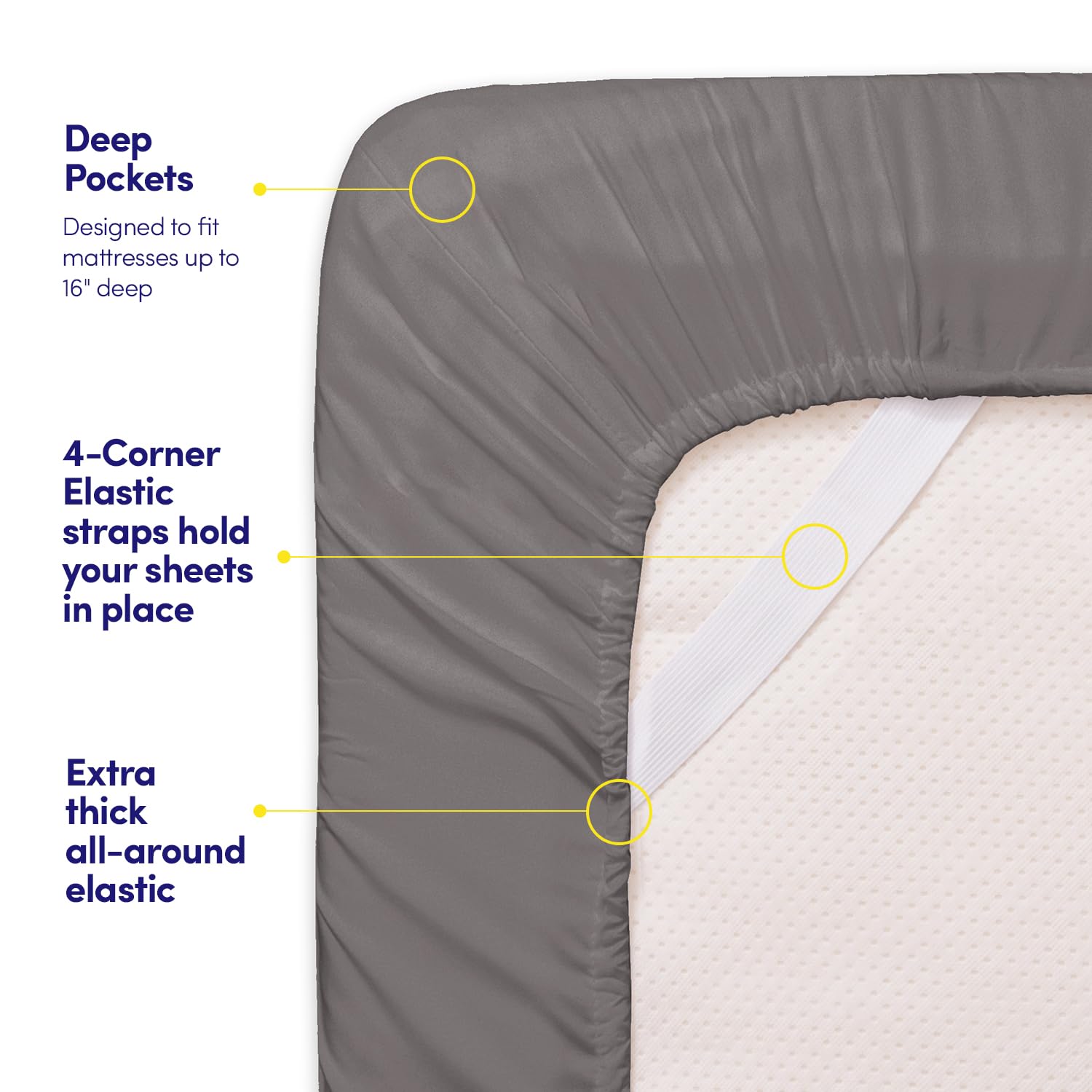 Sweet Home Collection microfiber close-up showing soft breathable texture